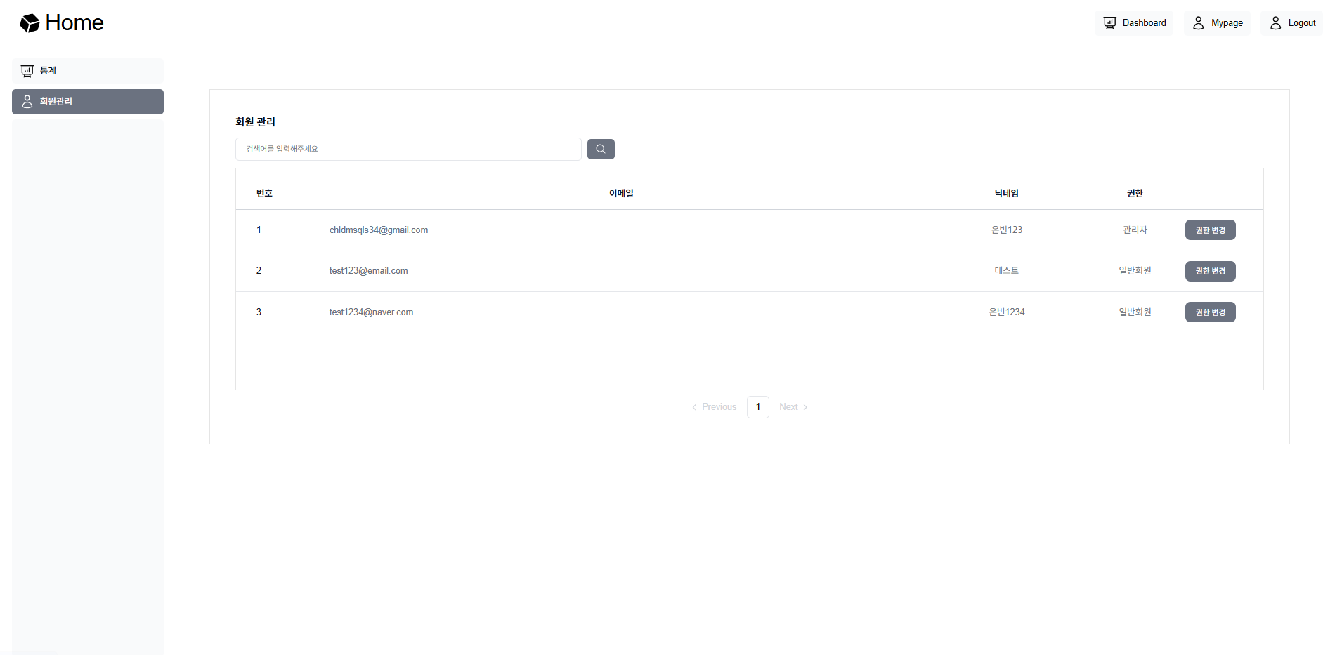 community-user-service